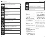 Preview for 20 page of MIETHKE 75020000 Instructions For Use And Technical Description