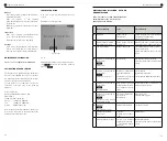 Preview for 28 page of MIETHKE 75020000 Instructions For Use And Technical Description