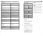 Preview for 31 page of MIETHKE 75020000 Instructions For Use And Technical Description