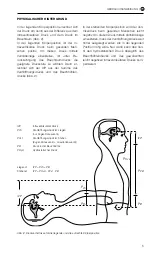 Предварительный просмотр 5 страницы MIETHKE miniNAV Instructions For Use Manual