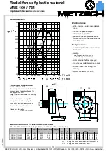 Preview for 10 page of Mietzsch VRE 100 Series User Information