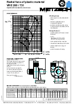 Предварительный просмотр 12 страницы Mietzsch VRE 100 Series User Information