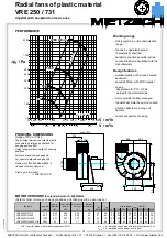 Preview for 14 page of Mietzsch VRE 100 Series User Information