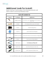 Preview for 4 page of MiFleet +Vision C6D-M Hardware Installation Manual