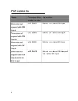 Preview for 8 page of MIG 630CS1 User Manual