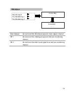 Preview for 23 page of MIG 630CS1 User Manual