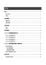 Preview for 3 page of MIG MAGNIMAGE MIG-21X Series User Manual