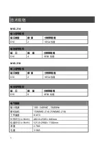 Preview for 9 page of MIG MAGNIMAGE MIG-21X Series User Manual