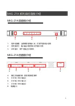 Preview for 10 page of MIG MAGNIMAGE MIG-21X Series User Manual