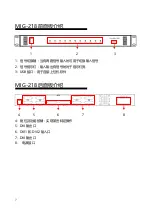 Preview for 11 page of MIG MAGNIMAGE MIG-21X Series User Manual