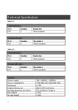 Preview for 27 page of MIG MAGNIMAGE MIG-21X Series User Manual