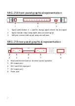 Preview for 29 page of MIG MAGNIMAGE MIG-21X Series User Manual