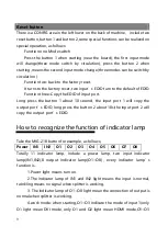 Preview for 31 page of MIG MAGNIMAGE MIG-21X Series User Manual