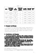 Предварительный просмотр 7 страницы Migali C-F40-LP Operating Instructions Manual