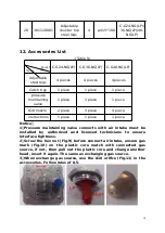 Preview for 19 page of Migali C-G24-LP Operating Instructions Manual