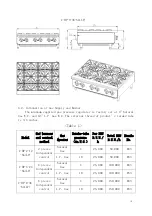 Предварительный просмотр 6 страницы Migali C-HP-2-12-LP Operating Instructions Manual