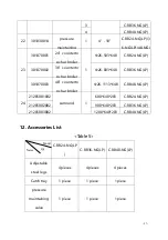 Предварительный просмотр 28 страницы Migali C-RB24-LP Operating Instructions Manual