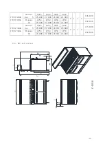 Preview for 17 page of Migali C-RO-24G Operating Instructions Manual