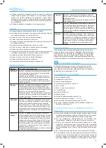 Preview for 15 page of Miganeo Dynamic 6500 Instruction Manual