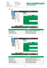 Предварительный просмотр 42 страницы Migatronic automation CoWelder UR10E PI350 AC/DC Instruction Handbook Manual