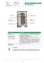 Предварительный просмотр 50 страницы Migatronic automation CoWelder UR10E PI350 AC/DC Instruction Handbook Manual