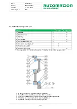 Предварительный просмотр 70 страницы Migatronic automation CoWelder UR10E PI350 AC/DC Instruction Handbook Manual