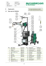 Предварительный просмотр 75 страницы Migatronic automation CoWelder UR10E PI350 AC/DC Instruction Handbook Manual