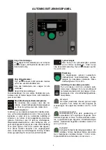 Preview for 8 page of Migatronic AUTOMIG 223i Instruction Manual