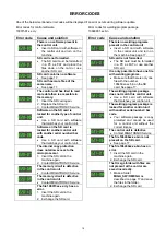 Preview for 19 page of Migatronic AUTOMIG 223i Instruction Manual