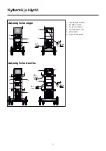 Предварительный просмотр 60 страницы Migatronic Automig Pulse 300 Duo User Manual