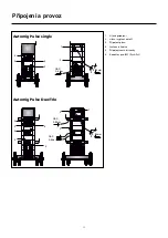 Предварительный просмотр 68 страницы Migatronic Automig Pulse 300 Duo User Manual