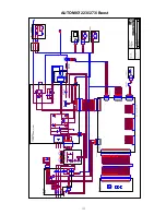 Предварительный просмотр 117 страницы Migatronic AUTOMIG2 183i Instruction Manual