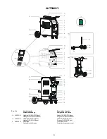 Предварительный просмотр 122 страницы Migatronic AUTOMIG2 183i Instruction Manual