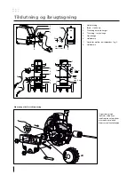 Preview for 4 page of Migatronic AUTOMIG2 i User Manual