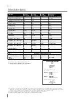 Preview for 8 page of Migatronic AUTOMIG2 i User Manual