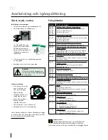 Preview for 30 page of Migatronic AUTOMIG2 i User Manual