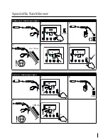 Preview for 7 page of Migatronic CMI 183i User Manual