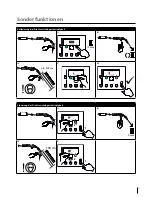 Preview for 23 page of Migatronic CMI 183i User Manual