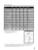 Preview for 49 page of Migatronic CMI 183i User Manual