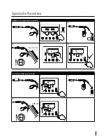 Preview for 55 page of Migatronic CMI 183i User Manual