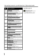 Preview for 80 page of Migatronic CMI 183i User Manual