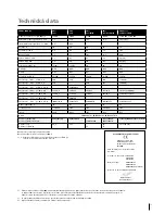 Preview for 89 page of Migatronic CMI 183i User Manual