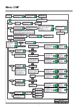 Предварительный просмотр 40 страницы Migatronic CWF Multi User Manual