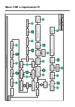 Предварительный просмотр 41 страницы Migatronic CWF Multi User Manual