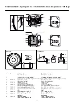 Предварительный просмотр 66 страницы Migatronic CWF Multi User Manual