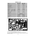 Preview for 20 page of Migatronic DELTA 140 E Instruction Manual