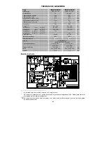 Preview for 60 page of Migatronic DELTA 140 E Instruction Manual