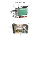 Preview for 86 page of Migatronic DELTA 140 E Instruction Manual