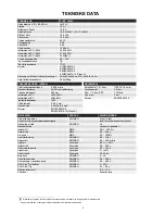 Preview for 8 page of Migatronic FLEX2 3000 Compact Instruction Manual