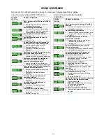 Preview for 112 page of Migatronic FLEX2 3000 Compact Instruction Manual